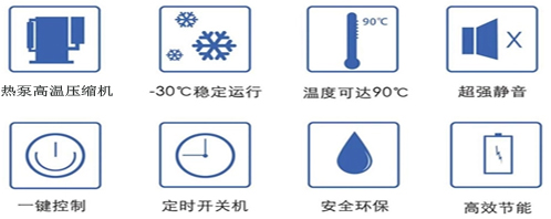 空氣能熱泵=特性圖標(biāo)1.jpg